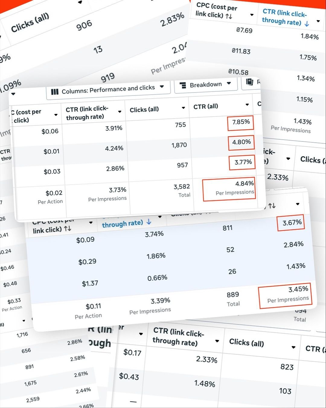 Informe y seguimiento